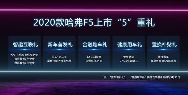 哈弗F5什么时候上市,哈弗f5可以app图18