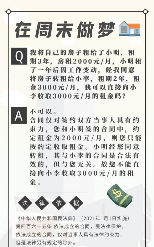 转租房屋注意事项有几种,签订房屋转让协议注意事项图3