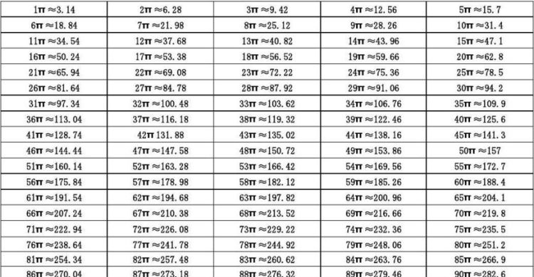 比00什么意思,比例尺2比表示什么意思图2