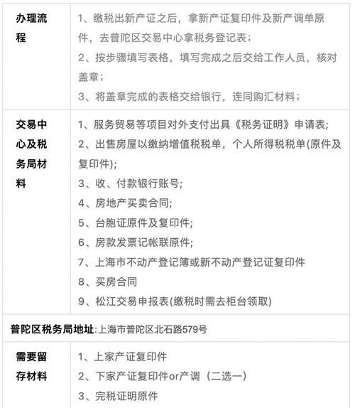 偷税罪豁免条款的前提条件是什么,企业偷税漏税法人和会计的后果图4