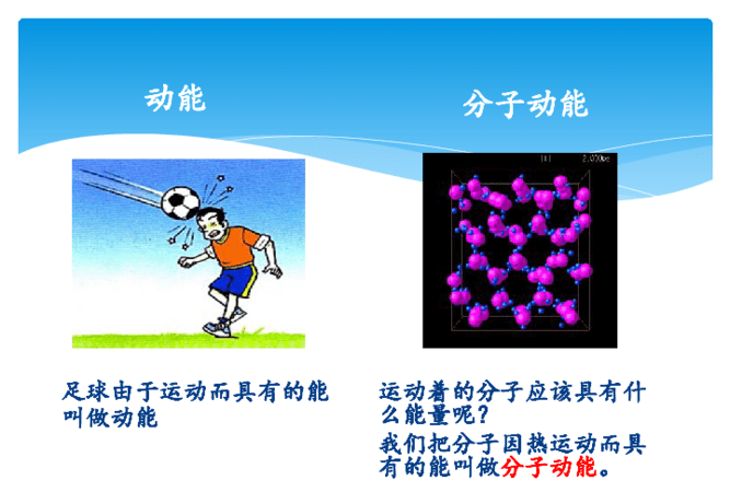 分子内能和什么有关,内能与物体内部分子的什么和分子之间相互作用情况有关