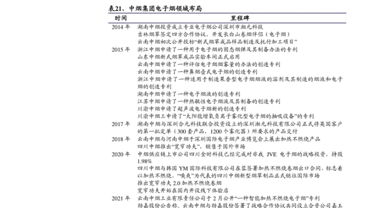 送股和转股的区别,转股与送股的区别在哪里图2