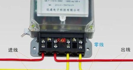 火线不经过电表电表会转,电表只接一根零线会走图4