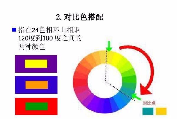 蓝的邻近色有哪些,什么色和什么色可以调成蓝色图3