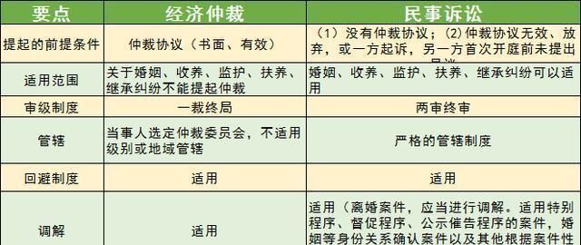 税收行政复议生效时间是多久,行政复议期限图4