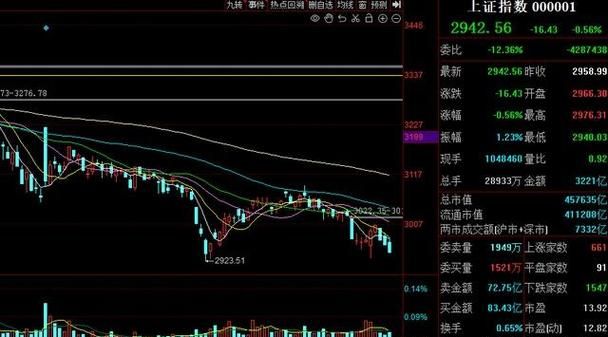 股票配股对小散户有什么影响,配股是利好还是利空图2