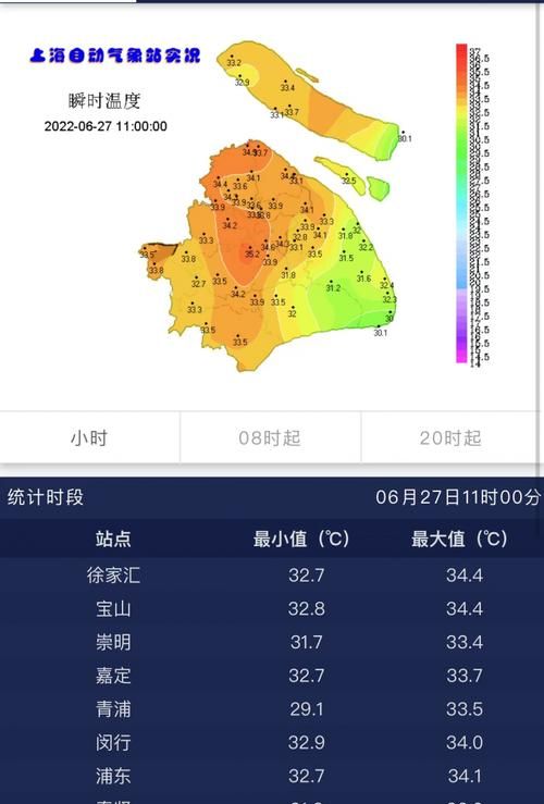 连续35度以上发布什么高温,连续高温35度以上3天是什么预警信号图4