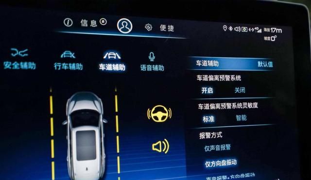 车道偏离预警系统的作用是什么,车道偏离预警系统有用图2