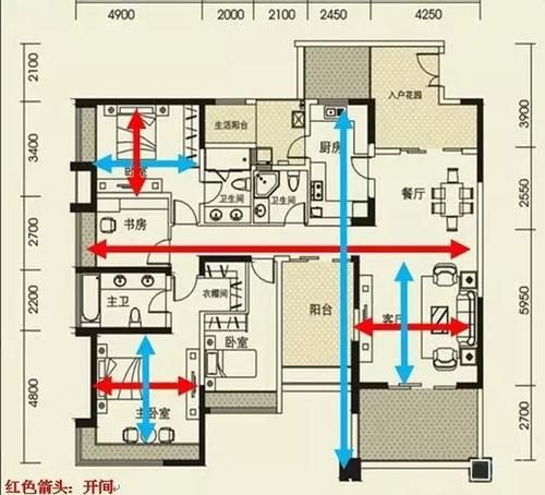 如何辨别开间进深,建筑进深和开间如何区分图1