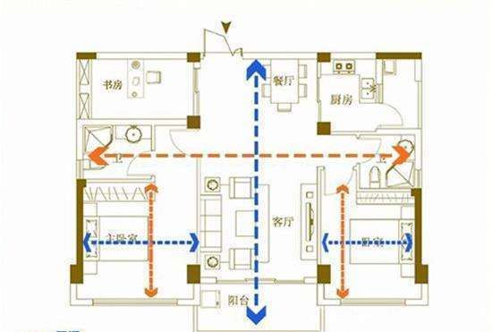 如何辨别开间进深,建筑进深和开间如何区分图3