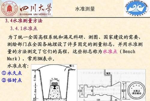 985国家高程基准是什么高,985国家高程基准中我国的水准原点高程为图3