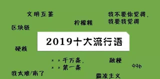 流行语996什么意思,网语857和996是什么意思图3