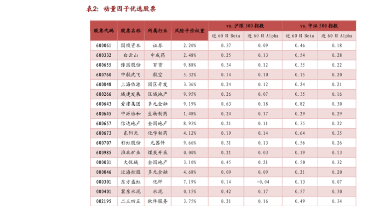 农业银行发的结息交易是什么意思,农业银行结息交易是什么意思图3