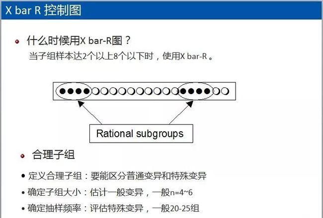 SPC是指什么,spc指什么的缩写图4