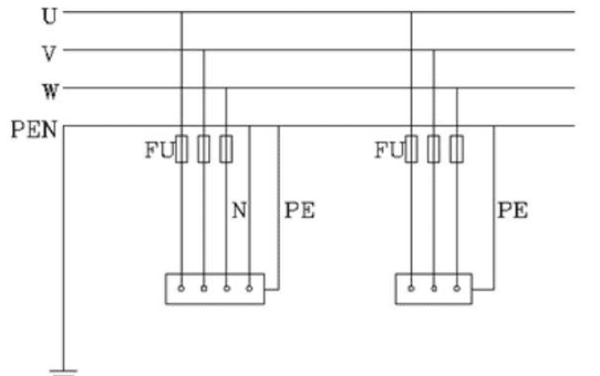 电器系统什么是tn系统,tn—S系统属于什么系统图3
