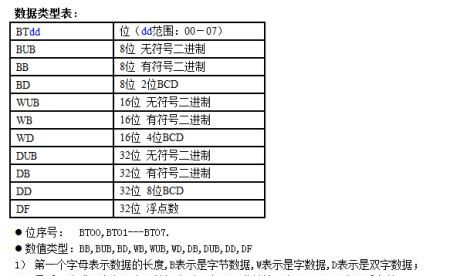 vdd是什么意思,VCC和VDD的区别图2