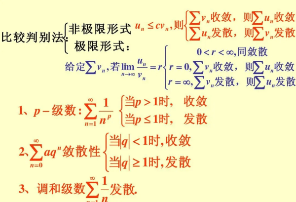 什么是p级数收敛,p积分的敛散性判断两种情况