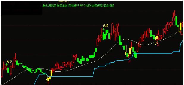 arr是什么指标,ARR是什么指标 财务图4