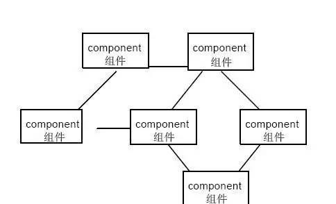 Dfmea是什么意思,pfmea和fmea的区别是什么意思图2