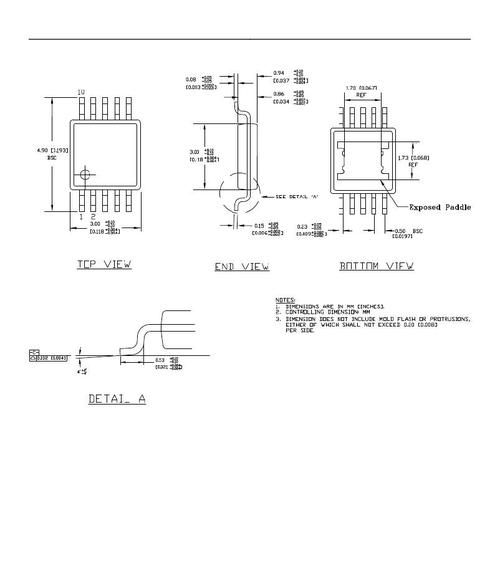 msop封装是什么意思,Altium designer封装库