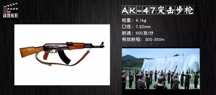 ak战狼是什么意思,战狼2里面用的道具枪是什么类型的