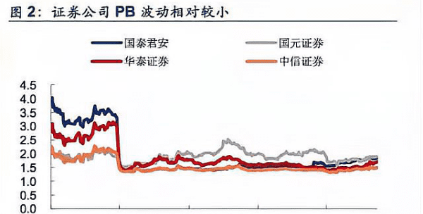 网络用语pb是什么意思,PB是什么意思图1