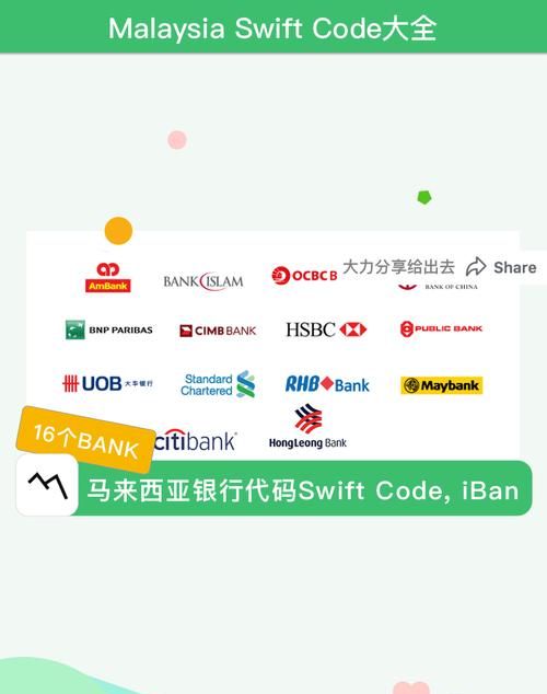 iban和swift有什么区别,swift和bic的区别图1