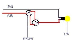 电源线哪根是火线,我家电线有3根黑蓝绿3色的线图4