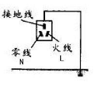 nl哪一个接火线,nl哪个是火线哪个是零线图4