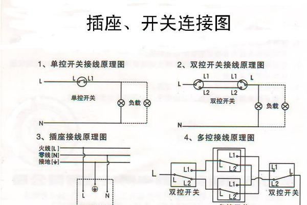 nl哪一个接火线,nl哪个是火线哪个是零线图5