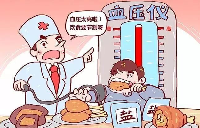 骨盐量是什么,骨盐量较少是什么意思图4