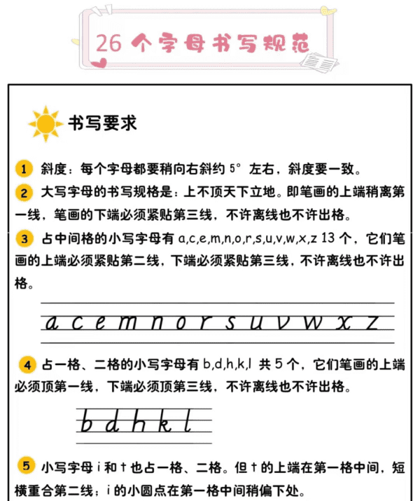 英语书写教程 这几个方法要记号,怎样记住英语单词图2