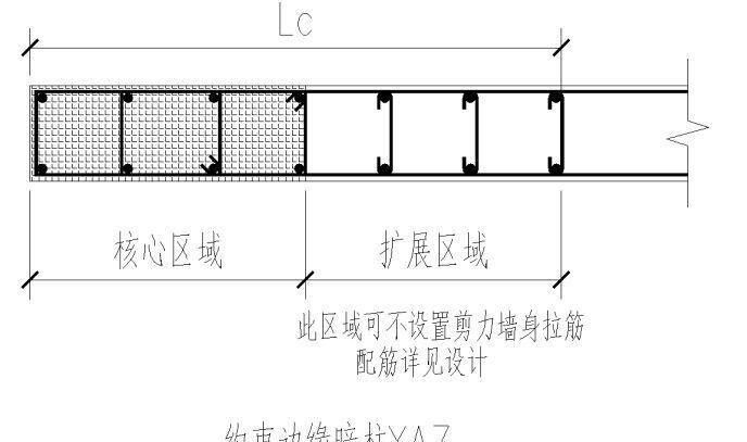 GAZ是什么柱,建筑图中gd表示什么意思