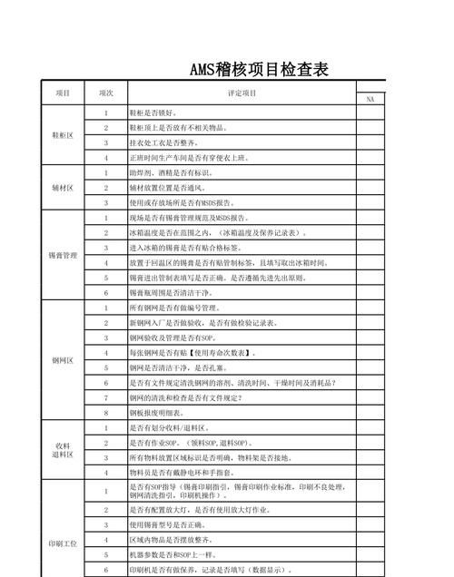 稽核检查是什么意思,稽核是什么意思图4