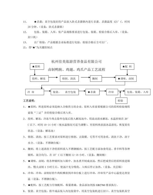 qs怎么申请流程,企业申请qs认证需要准备什么材料图1