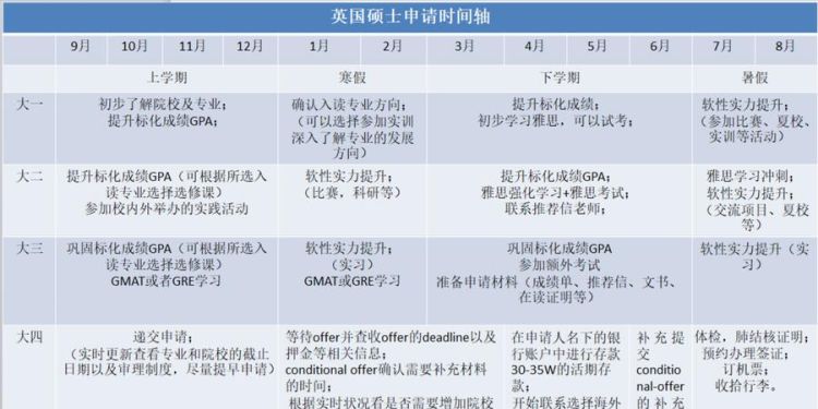 qs怎么申请流程,企业申请qs认证需要准备什么材料图2