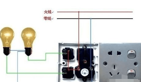 电笔如何分别地线零线,电笔怎么确认零线和地线图9