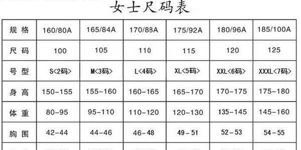 os是什么码数,匡威书包尺码os是什么意思图3