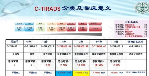 4a表示什么意思,4a是什么意思图2