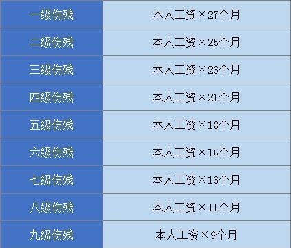 工伤工资包含加班费,工伤期间工资包含加班费图2