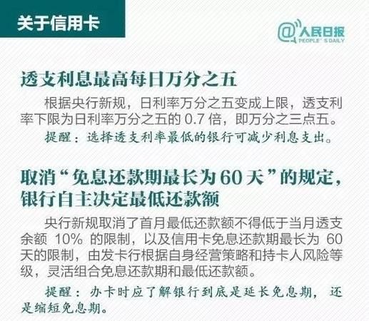 取消信用卡要去银行,取消信用卡贷记卡要去银行图2