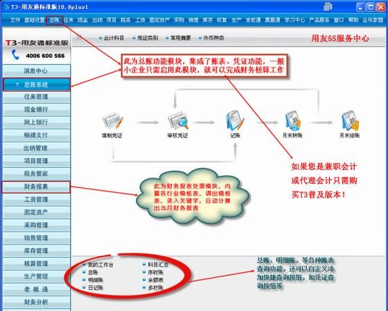 用友t3如何设置供应商分类,用友t加往来单位怎么删除图3