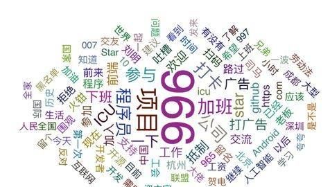 网络996是什么意思,网络流行语996是什么意思图2