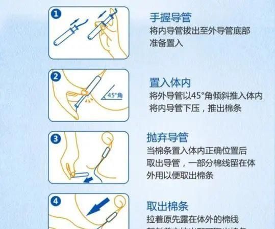 手入卫生棉条怎么使用,卫生棉条的使用方法图2