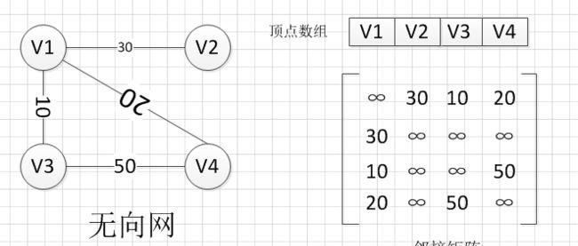 栈经常被称为什么表,程序中的栈和队列是什么意思图1