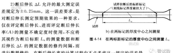 钢筋拉伸试验怎么选量程,用直径8mm的钢筋做拉伸试验图1