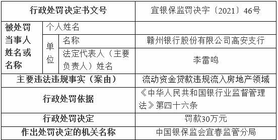 赣州银行信用贷款条件是什么,去银行信用贷款需要什么条件和手续图3