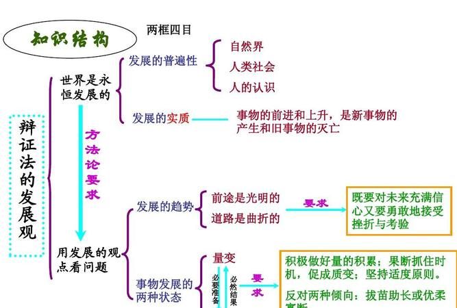 全球和世界的用法有什么区别,世界杯预选赛赛程图1