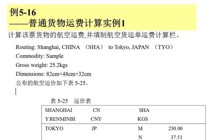 航空运价包含了什么,空运费用包括哪些图4