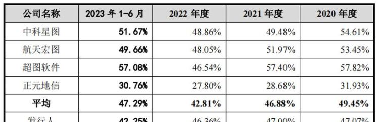 大额现金交易报告标准,客户不通过账户或者银行卡发生的大额交易由谁报告图3